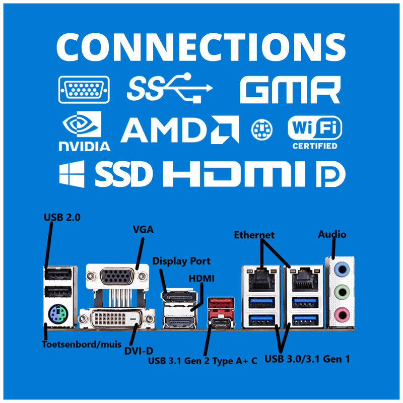 AMD Compleet PC SET | Ryzen 5 | 16 GB RAM | 500 GB SSD | Windows 11 Pro | Inclusief 2 x 24" Monitor, Muis & Toetsenbord + WiFi & Bluetooth