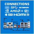 ScreenON - 8K "DaVinci" - Ryzen 9 7950X - RTX 4080 16GB - 64GB DDR5 RAM - 2TB SSD NVMe - 3 x 4TB HDD - Waterkoeling - Extra Stil - ScreenOn